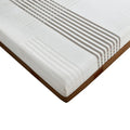 NUVOREST 4 ZONE BOUNCE FOAM & SPRING MATTRESS