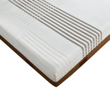 NUVOREST 4 ZONE BOUNCE FOAM & SPRING MATTRESS