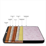 DREAM NATURAL COIR MATTRESS - Nilambur Furniture